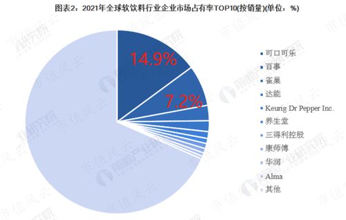 注入資產18億，累計分紅60億 中國食品如何依托中糧集團穩(wěn)占可口可樂國內半壁江山